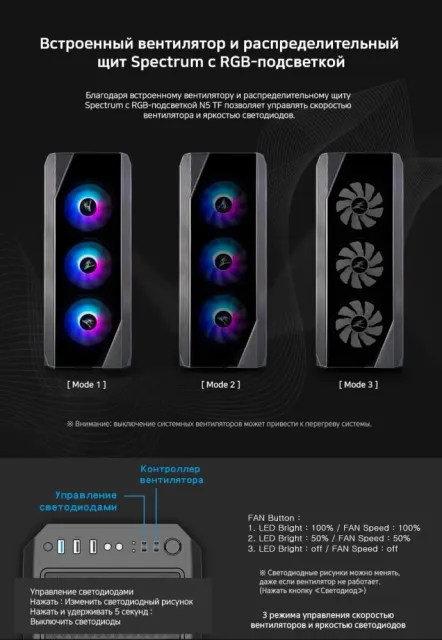 Компьютерный корпус Zalman N5 TF черный