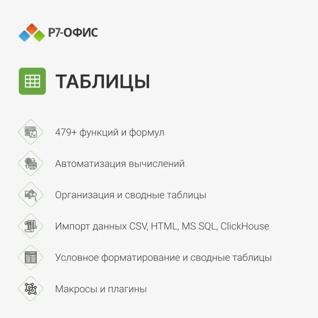 Лицензия Р7-Офис R7DT.RTL.05.1Y.FE