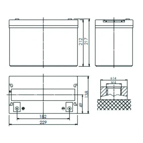 Батарея для ИБП Powerman CA-12500