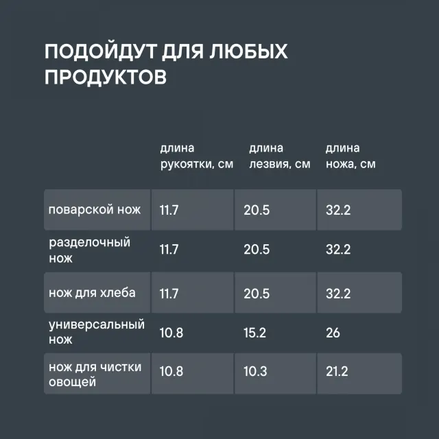 Набор ножей Rondell RD-1132