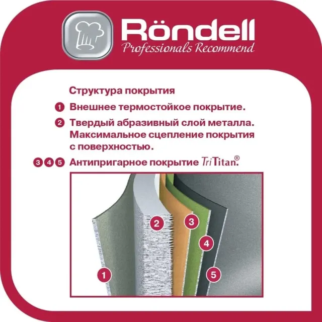 Сковорода Rondell RDA-1400